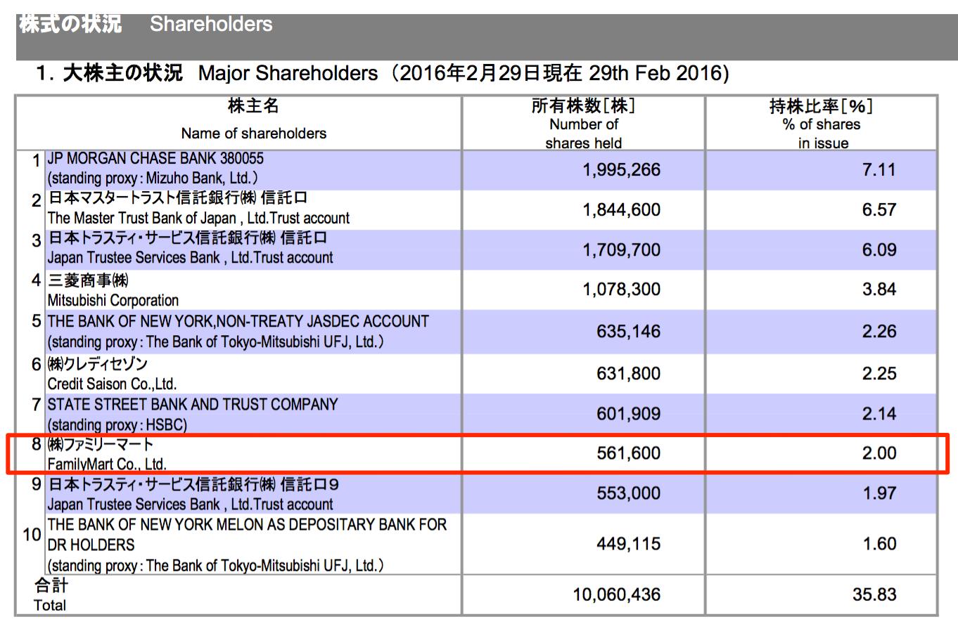 muji大牌推荐,muji十大必买产品