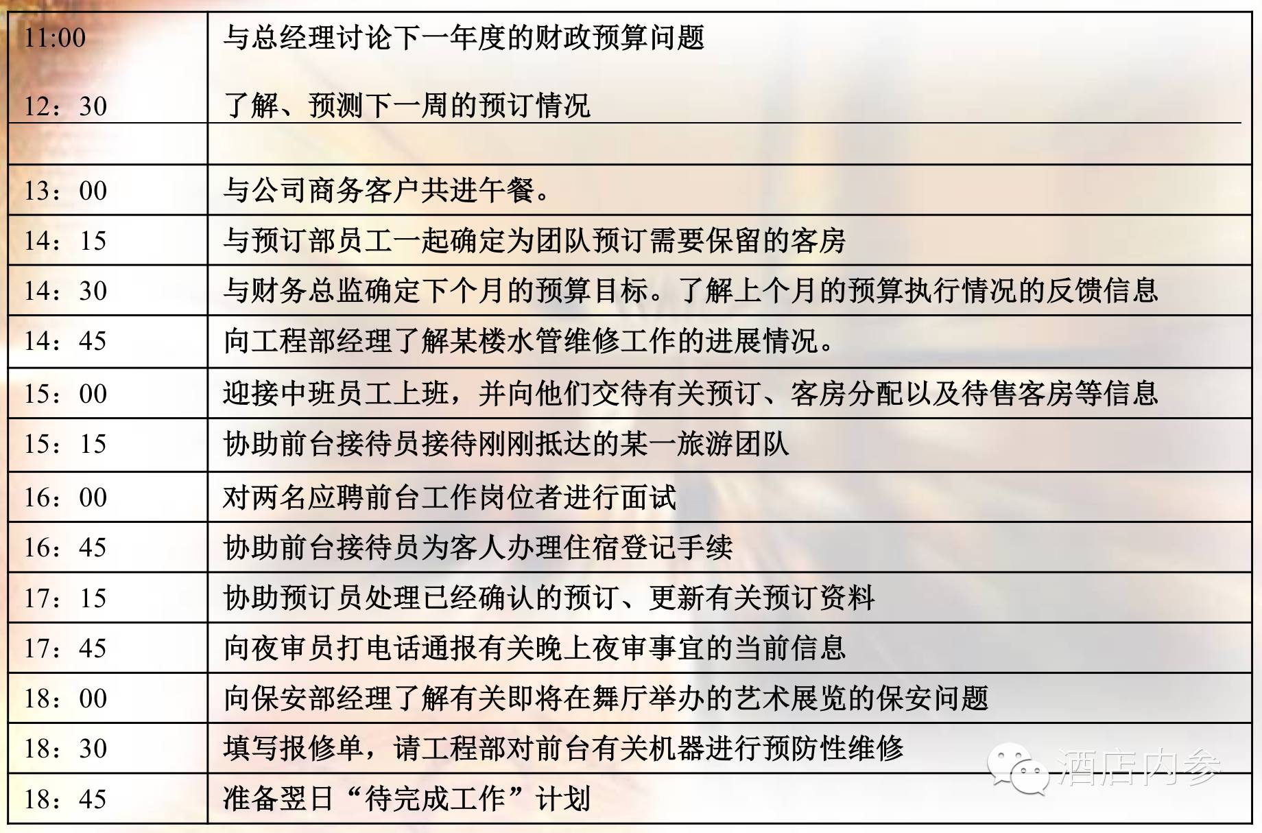 前厅管理人员职责,前厅主管职责和工作流程