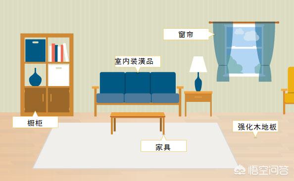 室内放什么绿植对去除甲醛有效,甲醛多少算超标如何去除室内甲醛