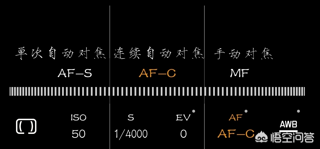 手机摄影快门速度与iso口诀表,相机光圈快门iso怎么设置
