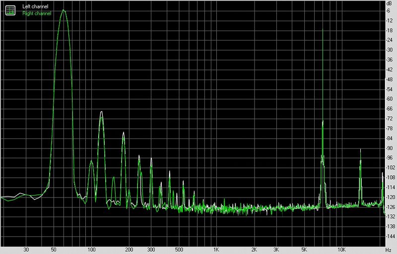 EAR/YoshinoHP4耳机放大器测评报告[Soomal]
