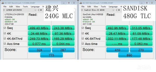 小众SSD是否值得买？