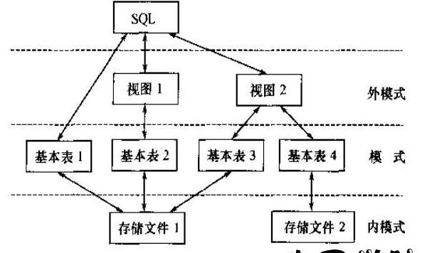 php防止代码注入漏洞,php注入点检测