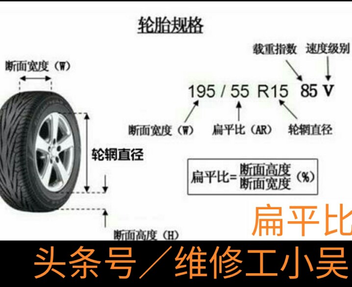 轮胎前胎扎钉子怎么办,爱车轮胎扎钉子没气了