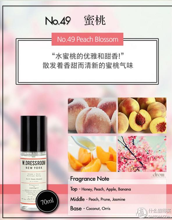 多丽丝浪漫香水,多丽斯限量款香水