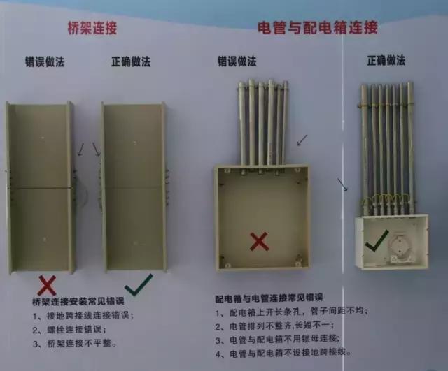 什么是电力工程技术,什么叫电力工程