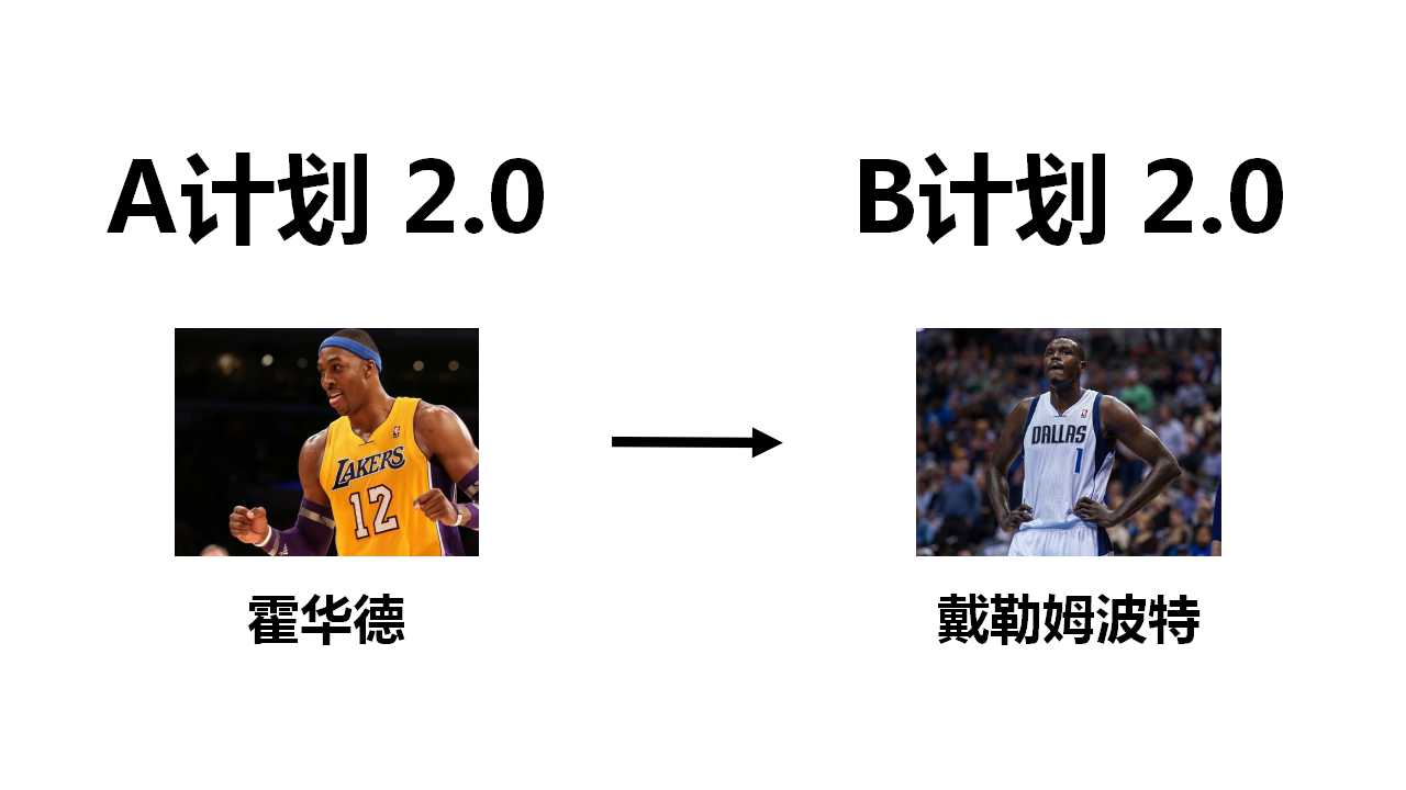 灏忕墰鑰佹澘瀵硅缁磋尐鍩烘湁澶氬ソ,灏忕墰寮曟彺