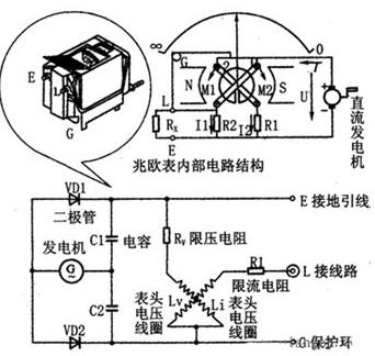 数字兆欧表使用方法视频教程,兆欧表摇表的使用方法详解快收藏