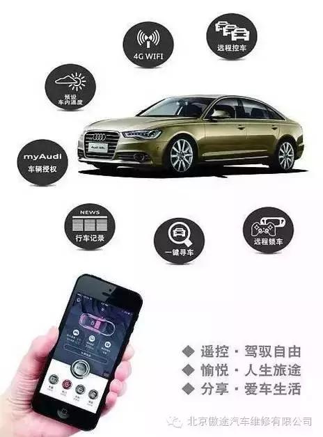 智能掌控+启迪未来-奥迪s6安装楼兰宝盒+小米盒子