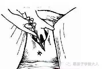 准妈产检生产都用过这些冰冷医疗仪器，看的心惊肉跳！