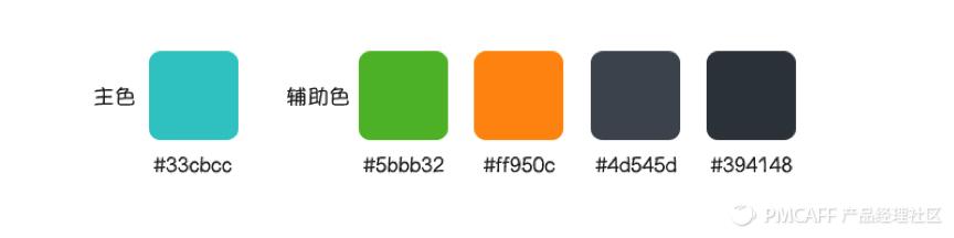 正确姿势打开『全民免费』优惠券市场|手摸手产品研究院