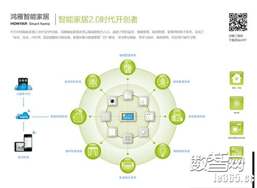 鸿雁思远2.0调光面板及灯具体验DLT技术抢占智能灯控入口