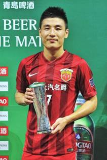 青岛纯生TS919啦啦宝贝现身参与亚冠决赛席琳成MVP颁奖