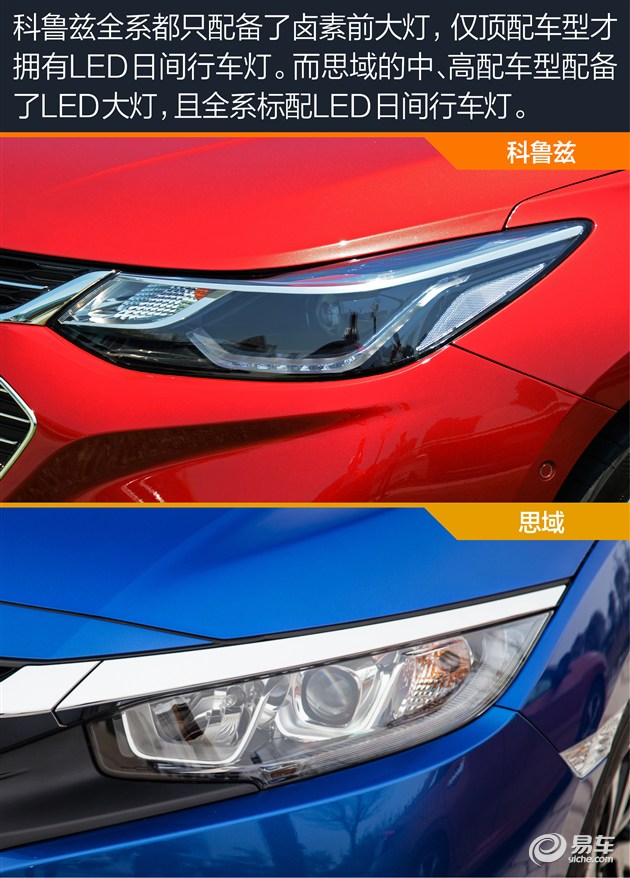 科鲁兹1.6t和思域,科鲁兹和思域都是三缸发动机吗