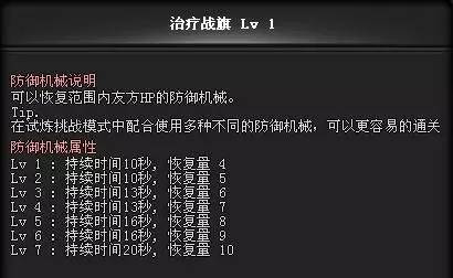 新挑战新手攻略,新挑战为什么刷不出等级