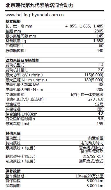 索纳塔九代2.0混动领先版,北京现代第九代索纳塔试驾
