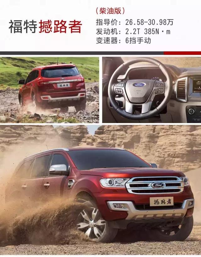 洪荒之力奔驰车,柴油硬派suv车推荐