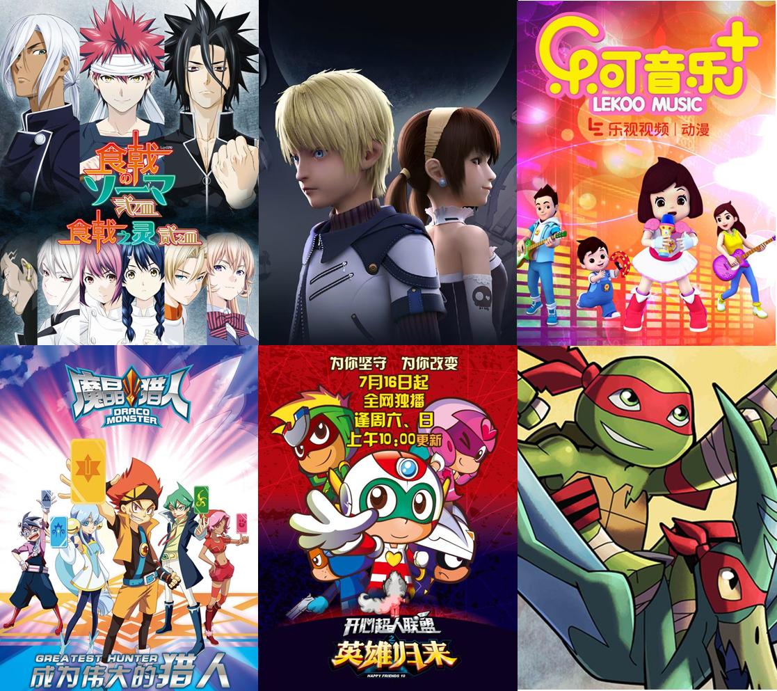 乐视动漫,乐视快速崛起