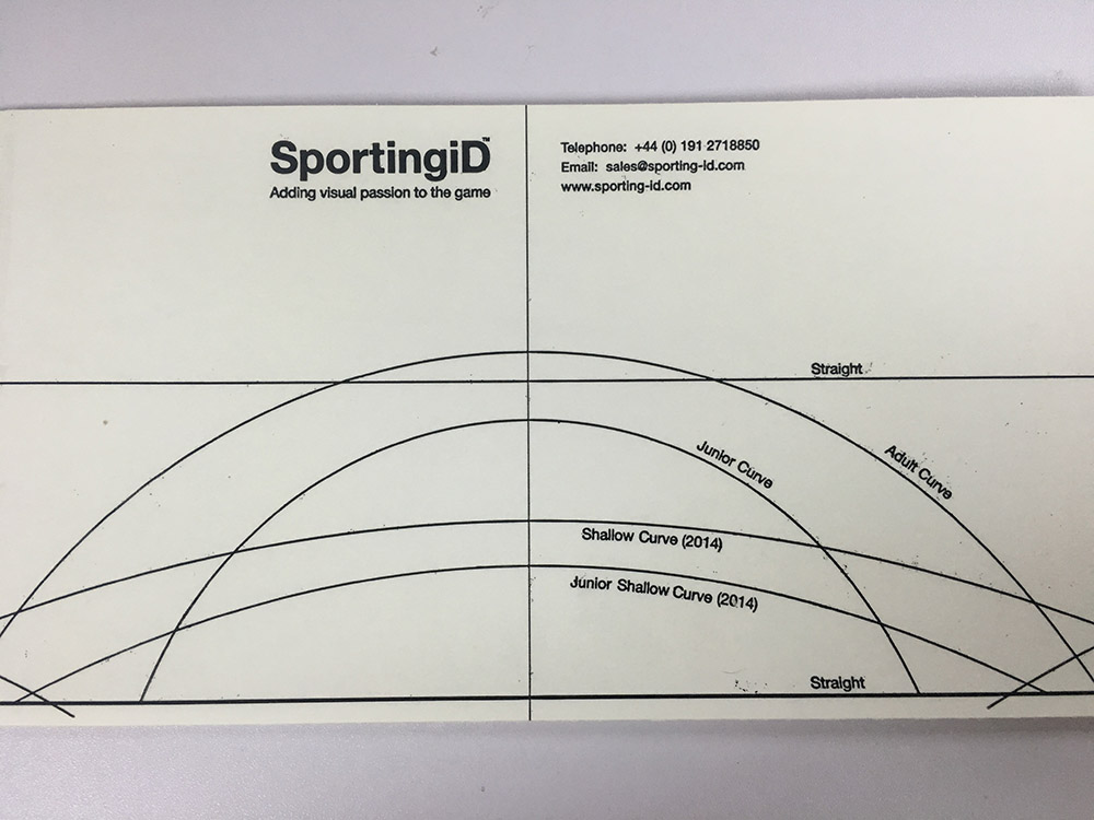 超爆款!曼联“上帝”伊布联赛/杯赛印号评测+英超真假臂章区别