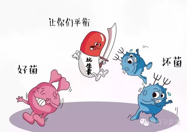 宝宝腹泻湿疹吃哪种益生菌,婴儿湿疹每天也拉大便吃益生菌