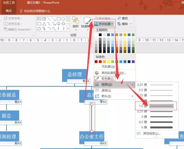 ppt精美组织架构图,4张图文ppt如何布局