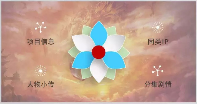 西游记神作悟空传,悟空传一样的小说