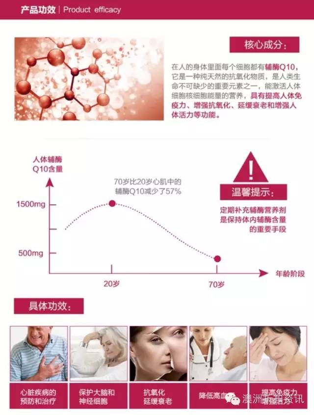 HealthyCareTOP10,做好功课接着败