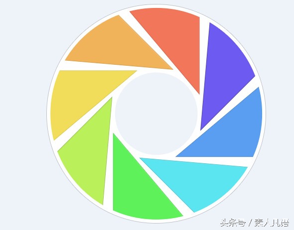 你是清新脱俗美少女（年）？还是妖艳*货贱**？让你的朋友圈告诉你