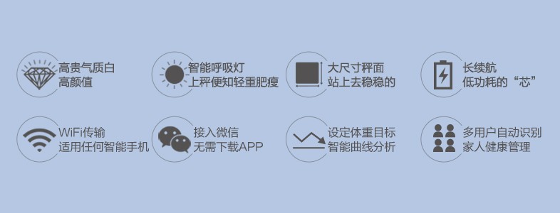 乐心体脂秤s5无显示,不用连接蓝牙的体脂秤