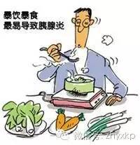 急性胰腺炎发病原因,胰腺炎急性慢性区别