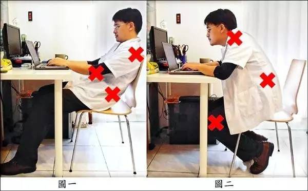 葛优躺的正确姿势,舒适的葛优躺