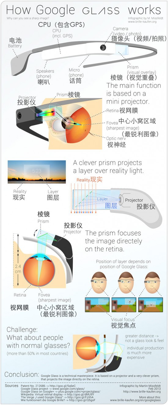 如果掌握钢铁侠的技术意味着什么,钢铁侠都有什么技巧和能力