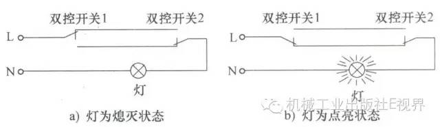 综合布线线缆测试口诀 (综合布线十句口诀)