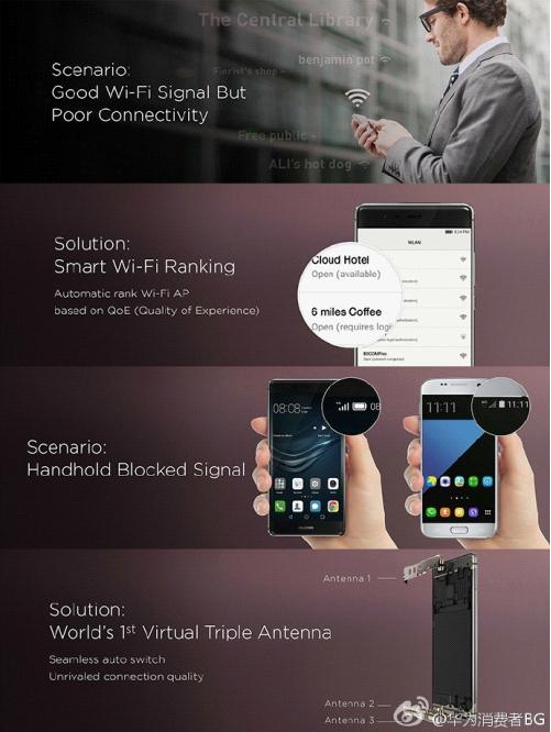 不惧偏僻，有华为P9竟在这些地方也能正常通信