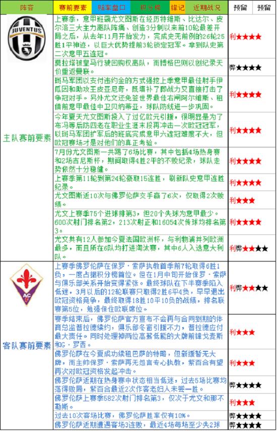 竞足今日分析竞彩,竞足预测今日推荐欧冠