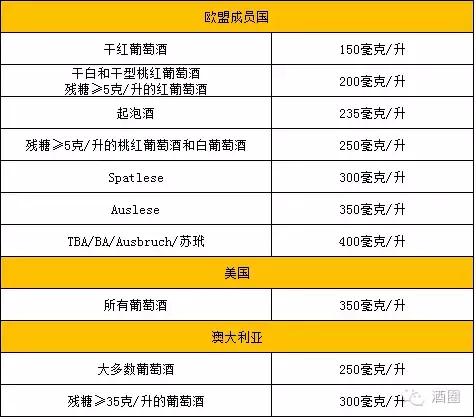 喝酒头顶和太阳穴疼是什么原因,科普喝酒头疼是什么原因