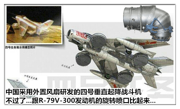 中国下一步将研发什么新型装备,中国下一个发动机