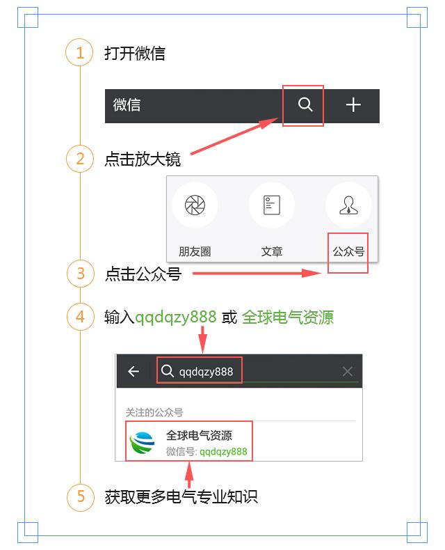 电工实操万用表的使用方法,电工知识讲解万用表用法