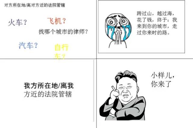 淘宝购物的合同履行地,淘宝购物合同履行地