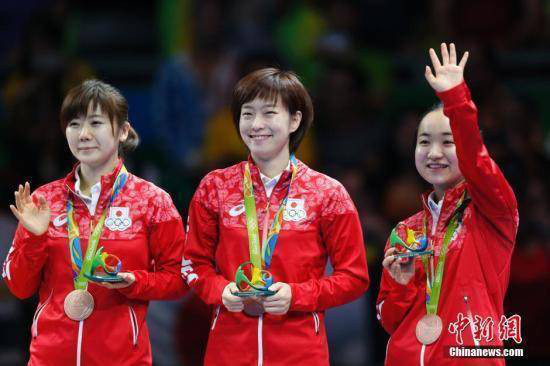 东京奥运38金回顾夺冠瞬间,东京奥运首金赛程