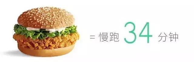 沙拉里面有什么主食,沙拉主食