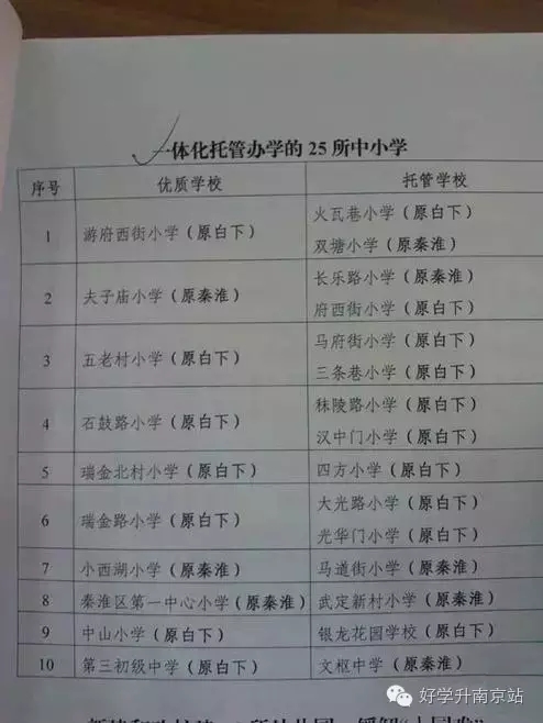 火瓦巷小学和游府西街小学的区别,游府西街小学火瓦巷分校