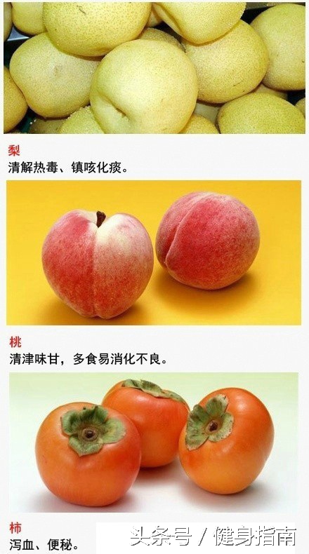 比吃药还管用的水果，1种水果能治1种病