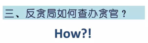 检察院的反贪局是如何抓贪官的？你想知道的都在这