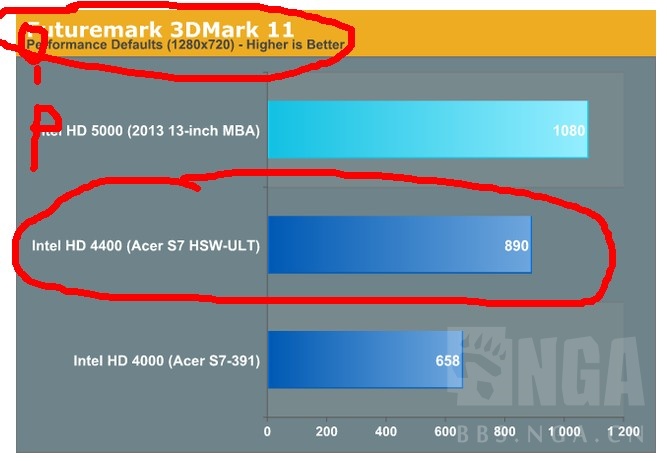 一分钟看显卡参数,守望先锋用什么显卡比较好