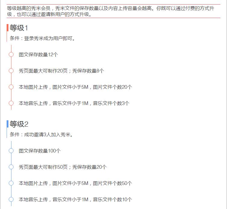 最受欢迎6张图片与视频的模板,最受欢迎的代码编辑器推荐