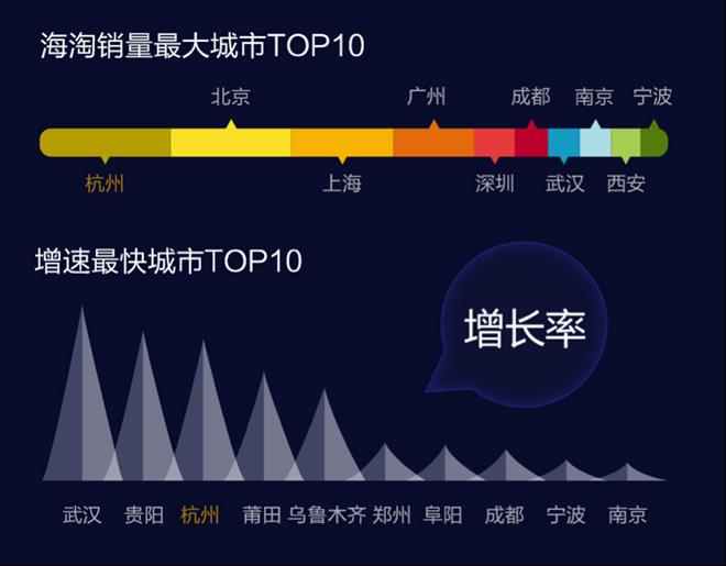 海宝优孕商城微信端产品体验报告：功能单一，急待优化