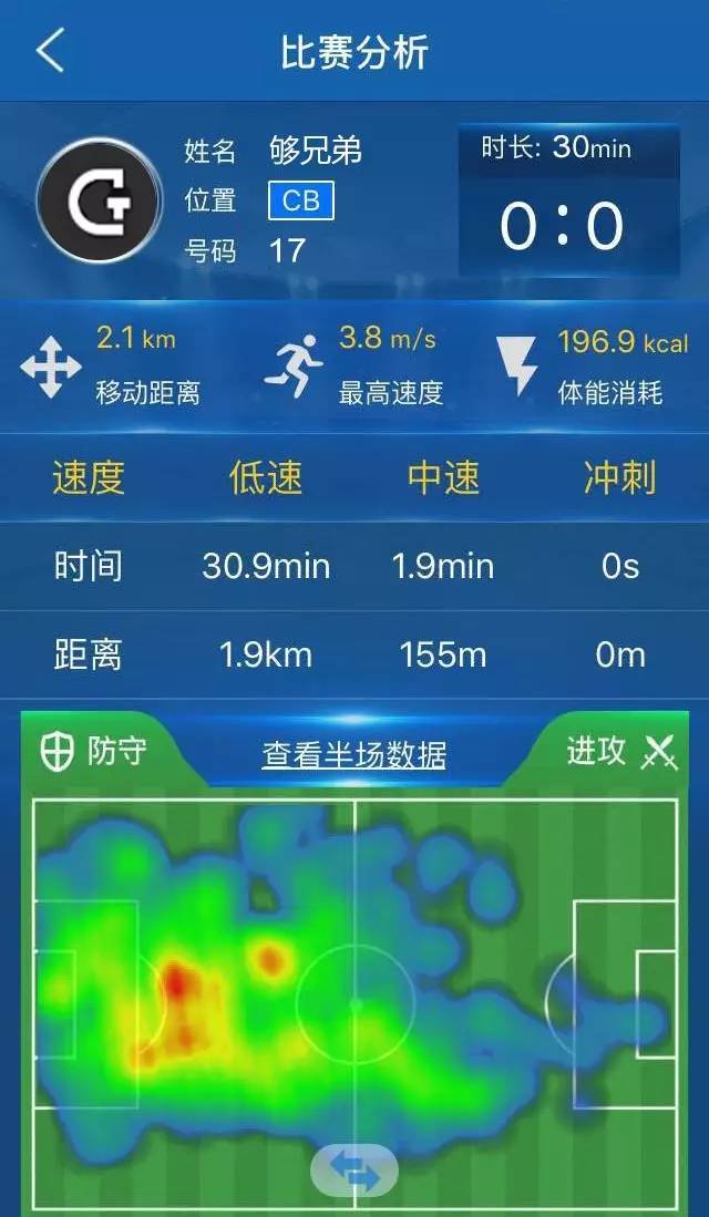 福州首家大数据球场，约么？