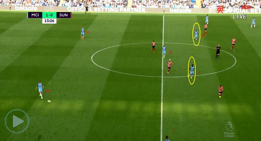 瓜帅解说曼城新阵,瓜帅曼城战术