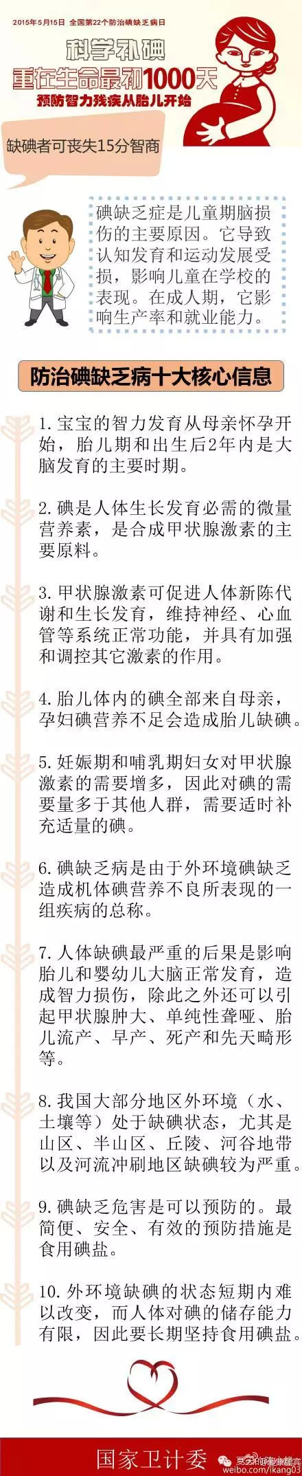 怀孕宝典（三）：孕期补充剂，健康双保险